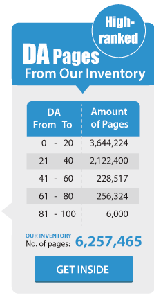 Image statistics